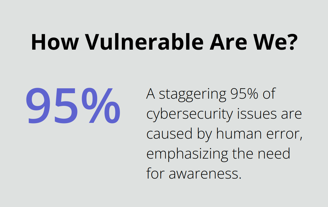 How Vulnerable Are We?