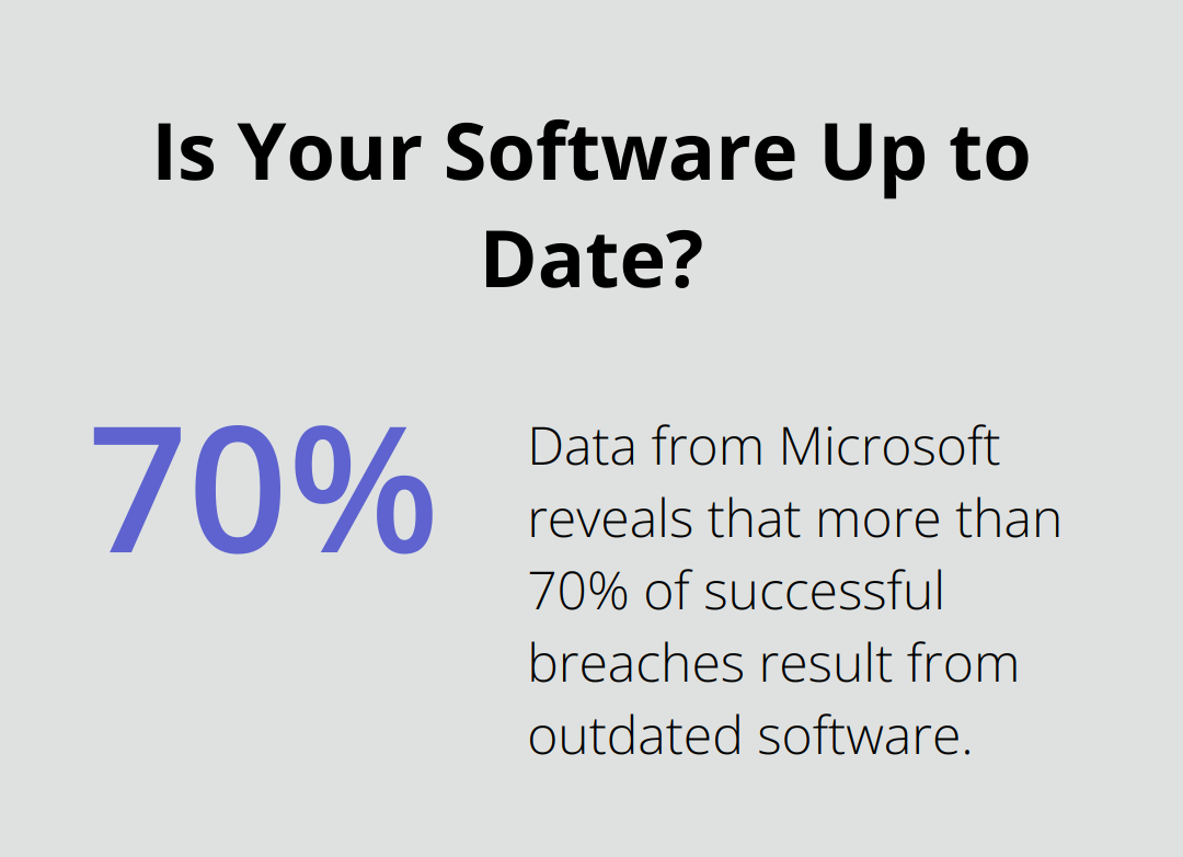 Is Your Software Up to Date?