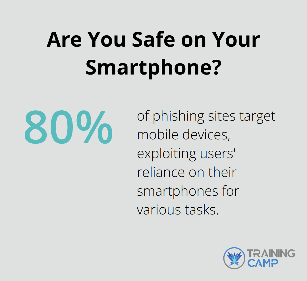 Are You Safe on Your Smartphone?