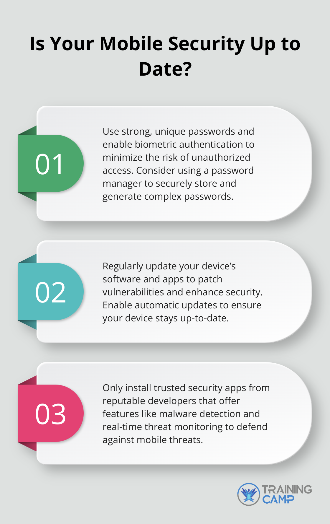 Fact - Is Your Mobile Security Up to Date?