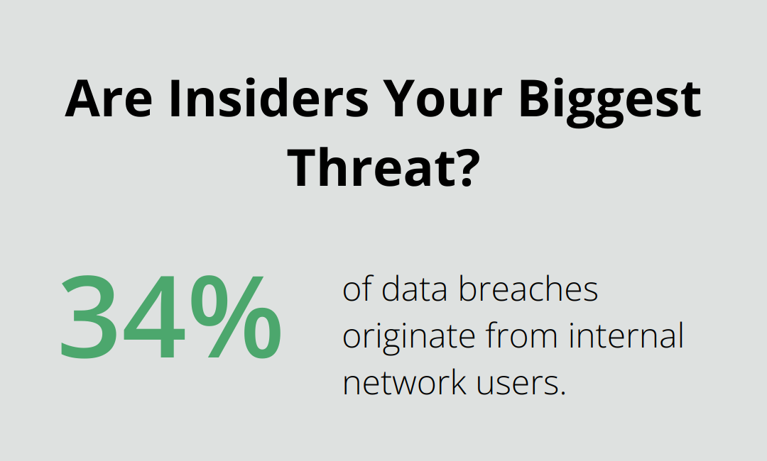 Are Insiders Your Biggest Threat?