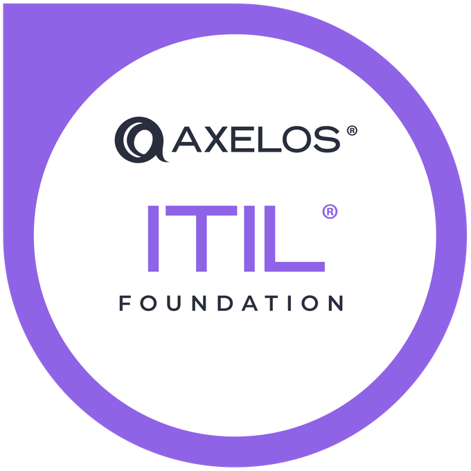 ITIL® 4 Foundation Training Camp - Courses