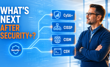 Certification paths after Security+: CySA+, CISSP, CISM and CEH