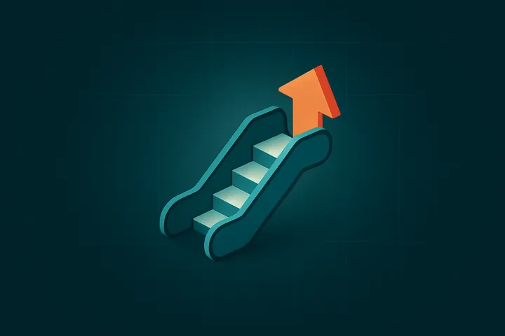 Escalation Procedure — A predefined set of steps for raising a security incident to higher expertise or authority