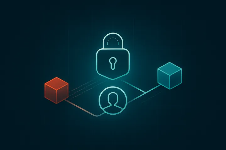 Logical Access Control System — It enforces who can reach digital data and apps through authentication